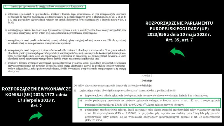 CBAM-owe przepisy wprowadzane od kuchni