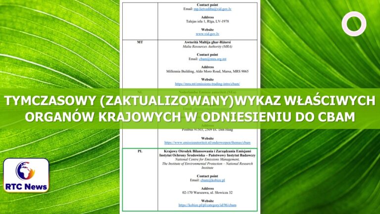 Tymczasowy zaktualizowany wykaz właściwych organów krajowych w odniesieniu do CBAM