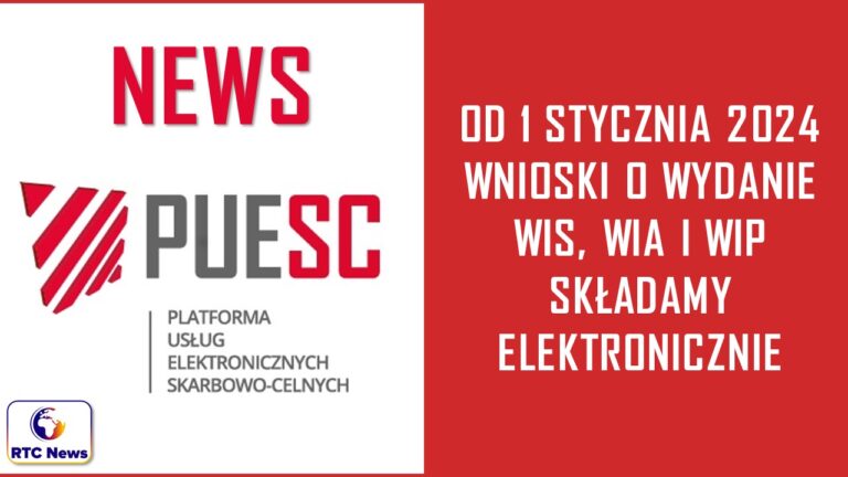 Od 1 stycznia 2024 wnioski o wydanie WIP, WIA i WIS wydawane elektronicznie